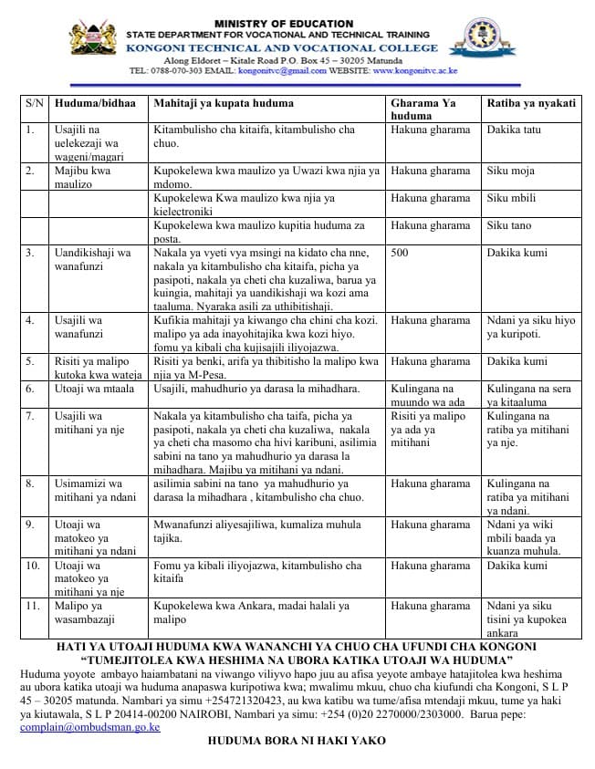 Kiswahili Charter Preview